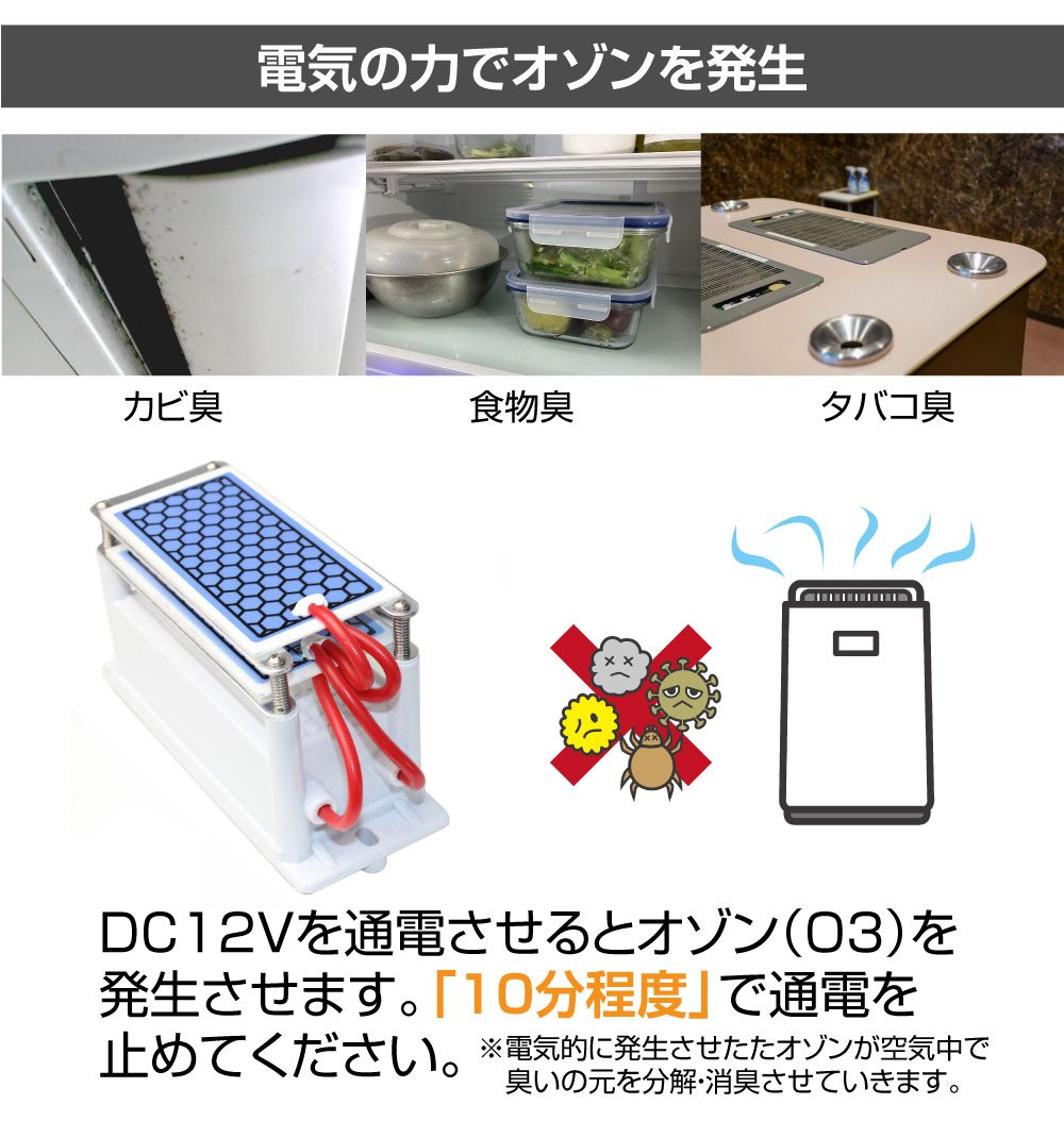 楽天市場】【楽天スーパーSALE】除菌 消臭 分解 キャンピングカー