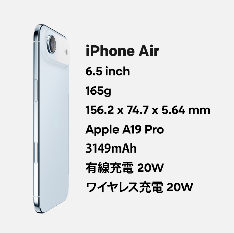 楽天市場】iPhone Air 《グローバル版》 model： A3517 【 新品 送料