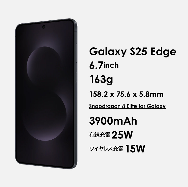 楽天市場】Samsung Galaxy S25 Edge ＜ US版 ＞ ( SM-S937U