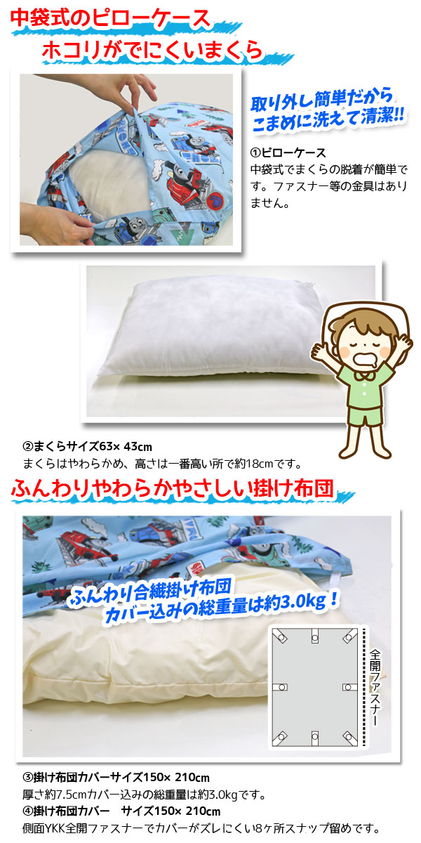 楽天市場】布団セット 西川産業 送料無料 シングルロング トーマス 組