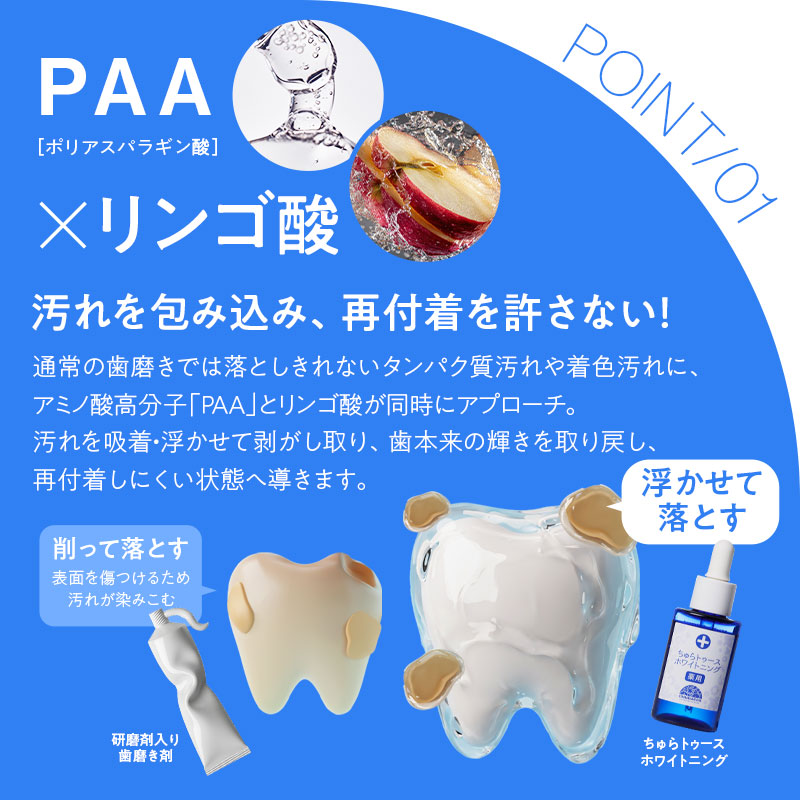 楽天市場】＼MAX40%OFFクーポンあり／ちゅらトゥースホワイトニング