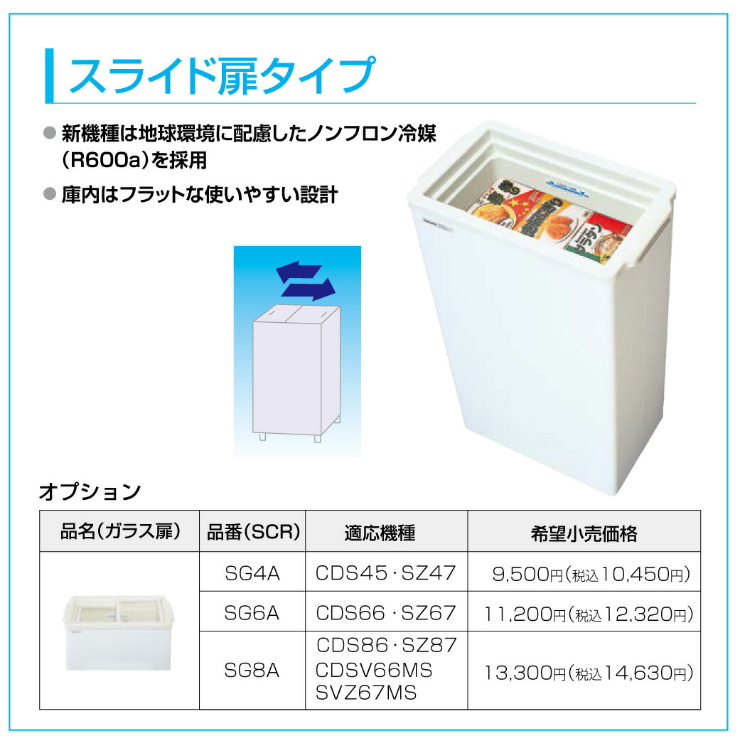 楽天市場】SCR-SZ67 パナソニック 冷凍ストッカー 冷凍ショーケース