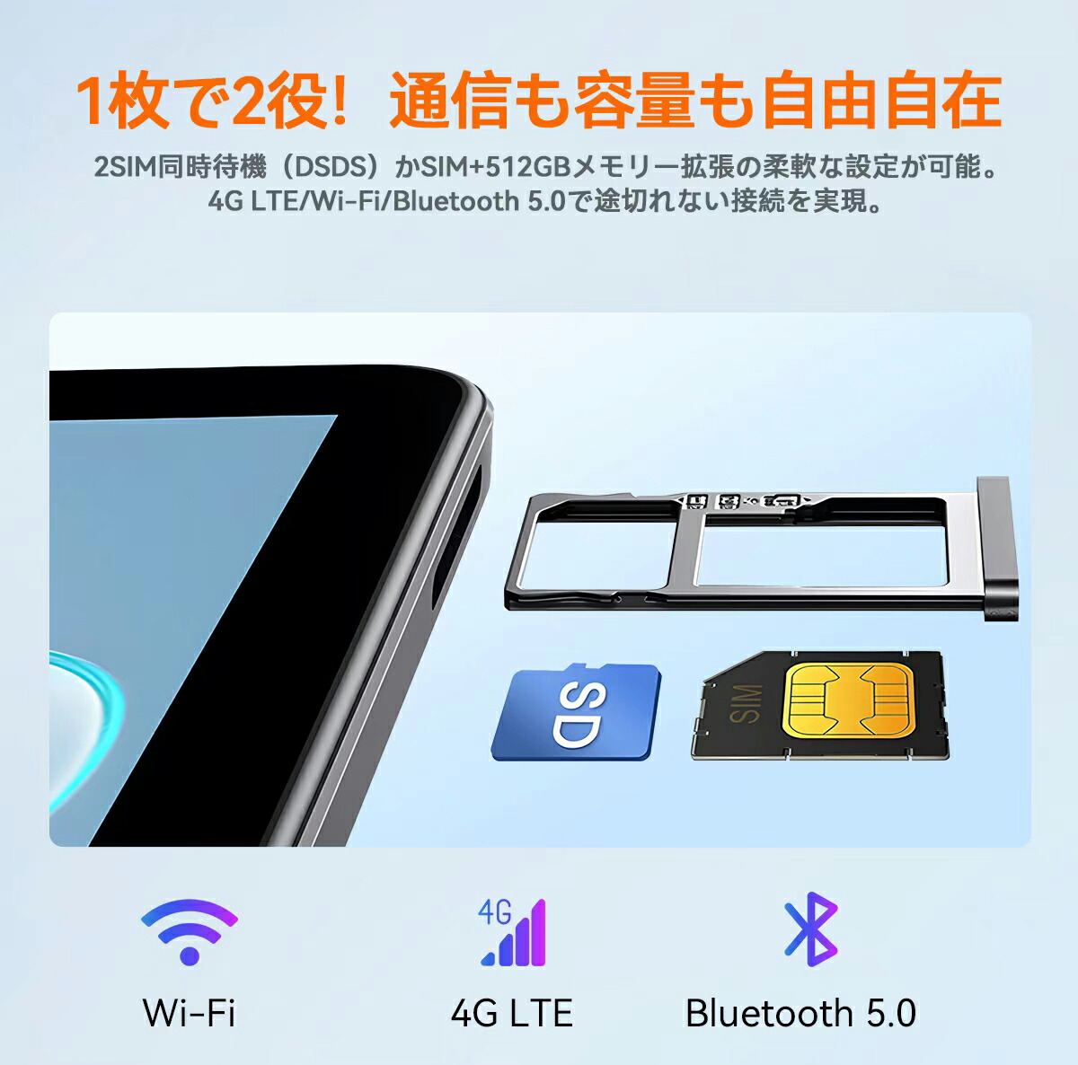 楽天市場】【SS限定最大10倍P】CHUWI Android 14 タブレット SIM