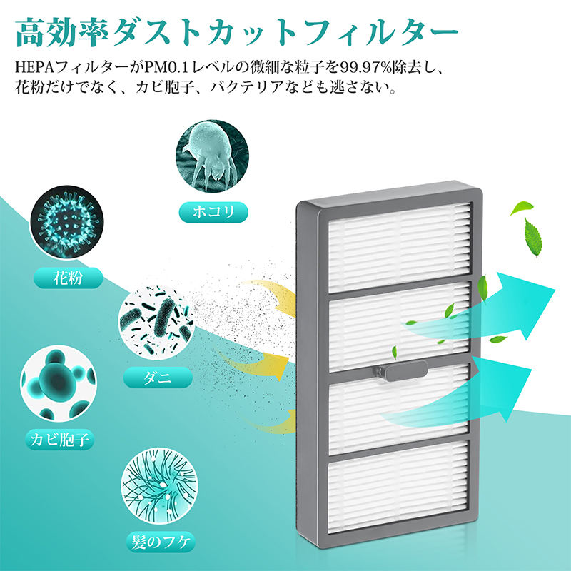 楽天市場】ルンバ S9+ と互換性のある消耗品セット ロボット掃除機交換