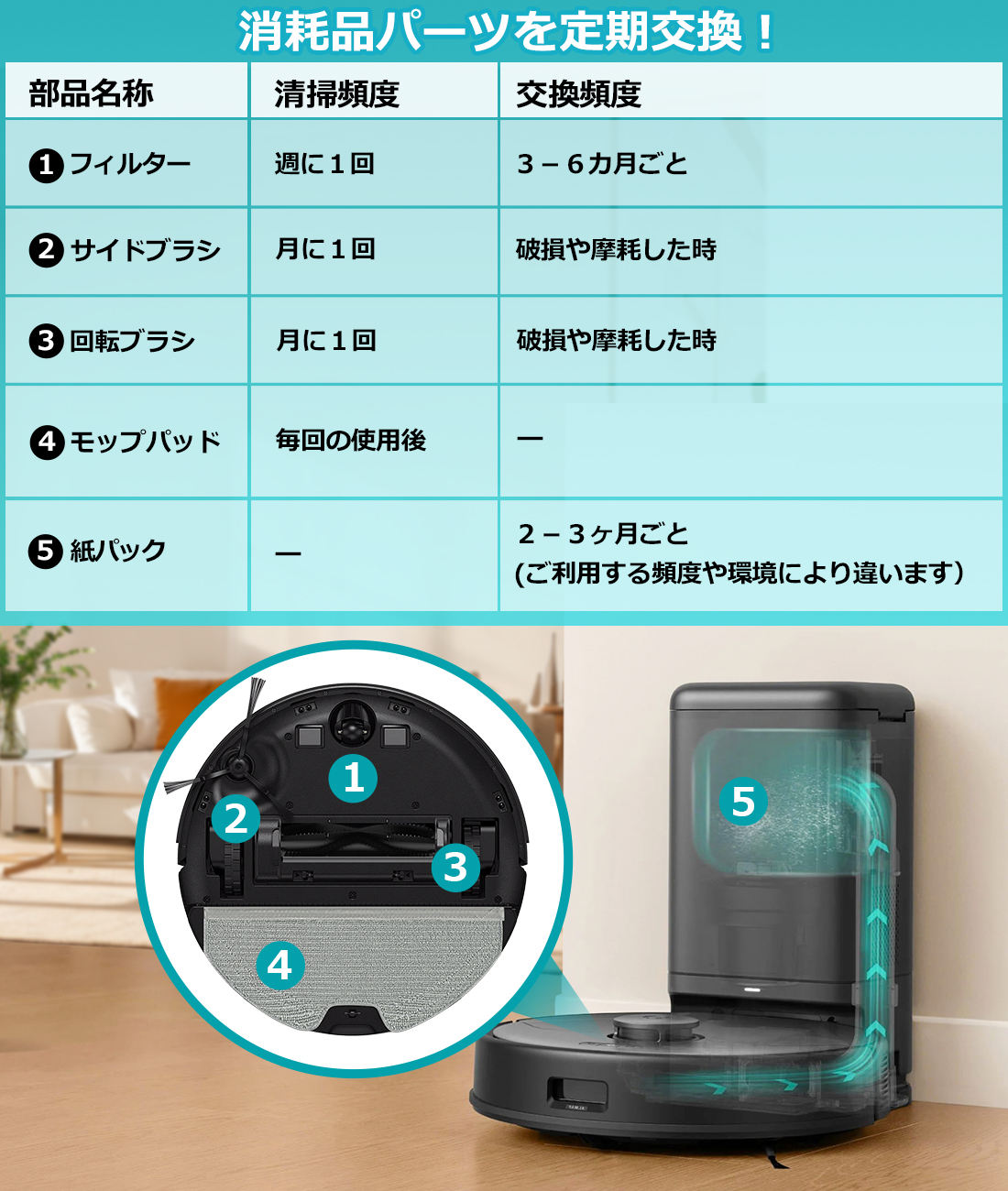 楽天市場】Eufy X8 Pro 消耗品 ロボット掃除機 アクセサリー