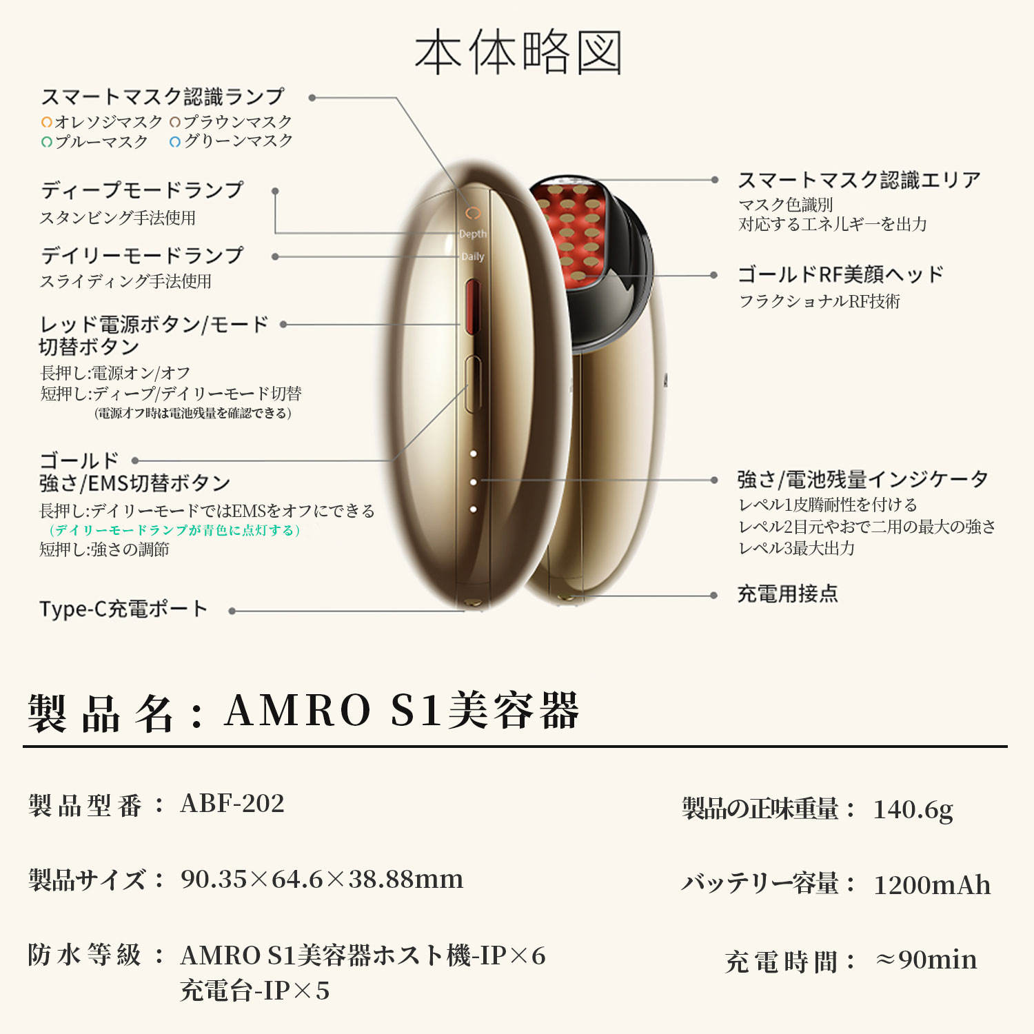 輸入版】AMIRO 最新スタンプ式RF美顔器 EMS 楽天市場】「時間限定
