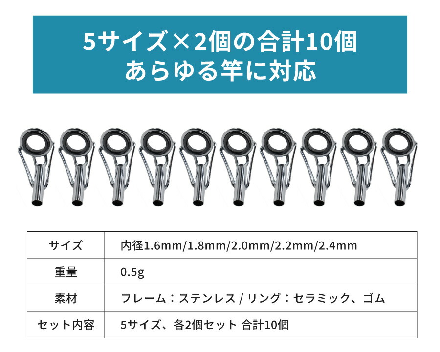 楽天市場】トップガイド 10個セット 釣り具 ロッドガイド ステンレス