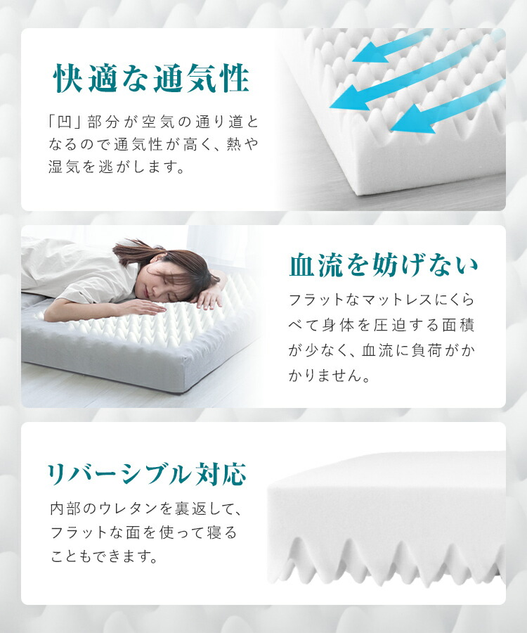 楽天市場】【最大10%off！SSクーポン】高品質 高反発マットレス 3