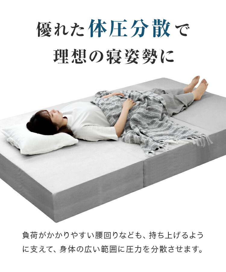 楽天市場】【最大20%off！SSクーポン】マットレス 高反発 セミダブル