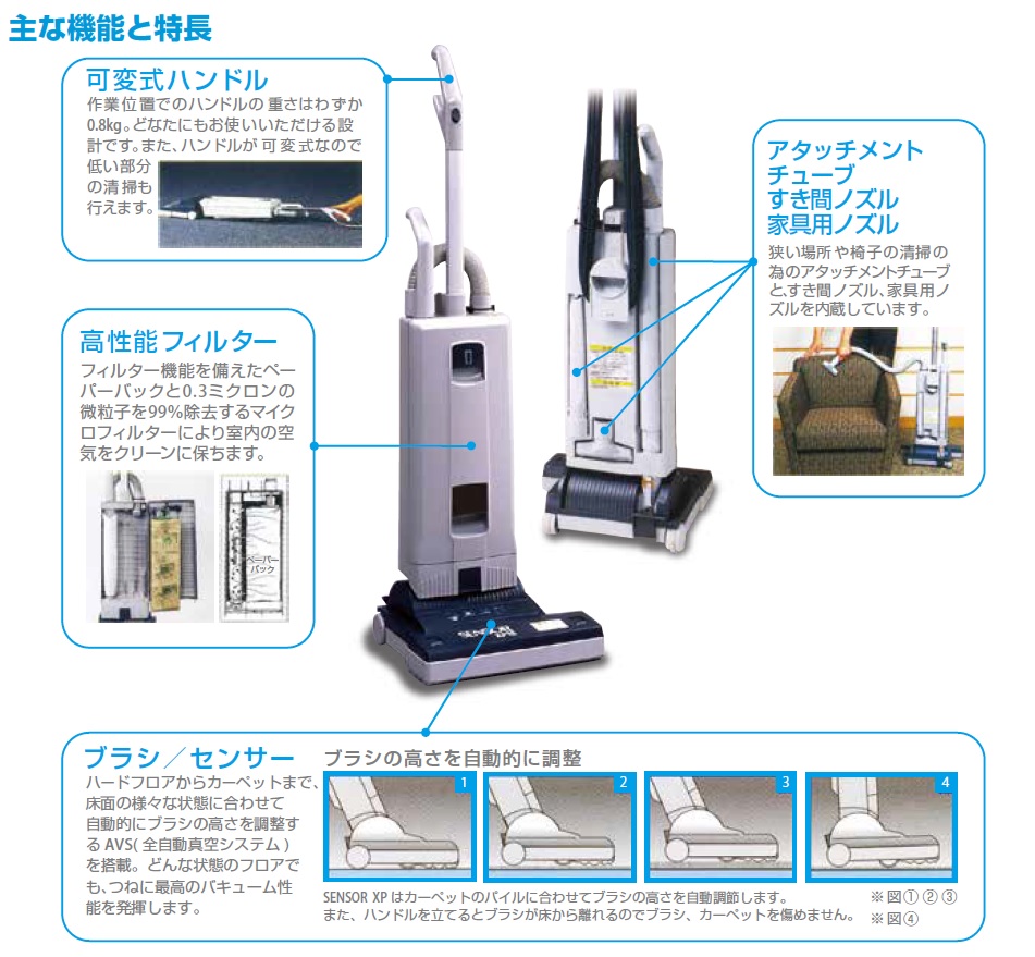 楽天市場】【在庫あり】シーバイエス SENSOR XP12 【アップライト