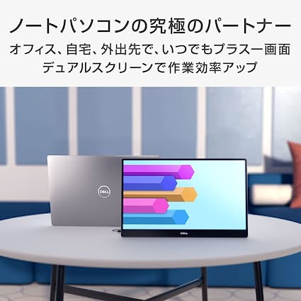 楽天市場】Dell C1422H 14インチ ポータブルモニター (3年間交換保証