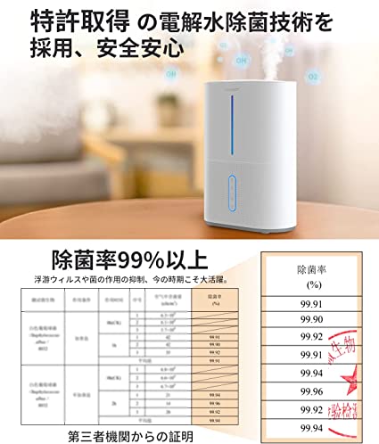楽天市場】Luwior 加湿器 大容量 卓上 除菌加湿器 電解水除菌 超音波式