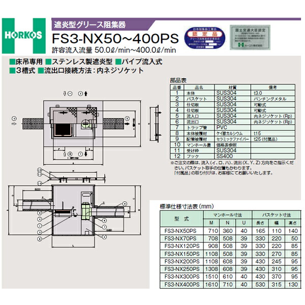 楽天市場】○ホーコス 【FS3-NX150PS(溶融亜鉛メッキ蓋)】遮炎型