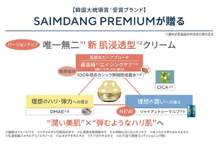 楽天市場】【クーポン】サイムダン プレミアム ステム モイスチャー