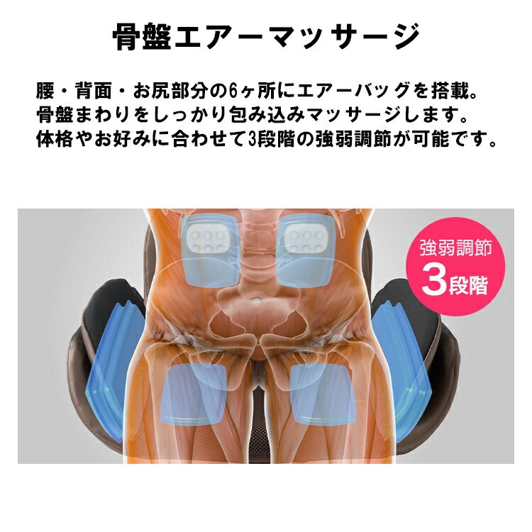 楽天市場】【敬老の日】アウトレット フジ医療器 骨盤マッサージャー