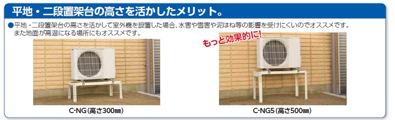 楽天市場】【C-WZJ-L2】溶融亜鉛メッキ【日晴金属工業 NISSEI】平地高