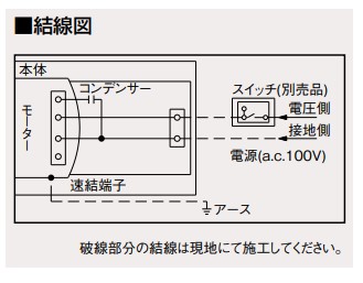 楽天市場】FY-24CPS8 パナソニック 天井埋込換気扇（樹脂）二部屋用 2
