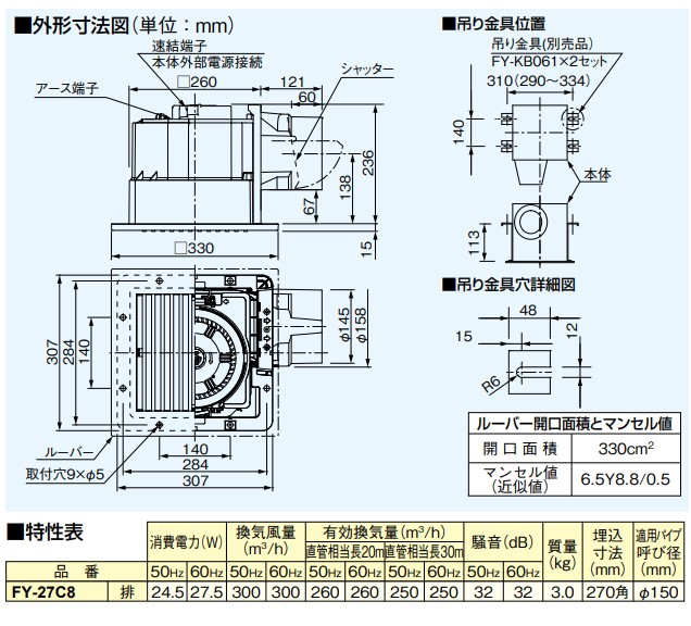 楽天市場】パナソニック FY-27C8 換気扇 天井埋込形 換気扇 (樹脂) 低