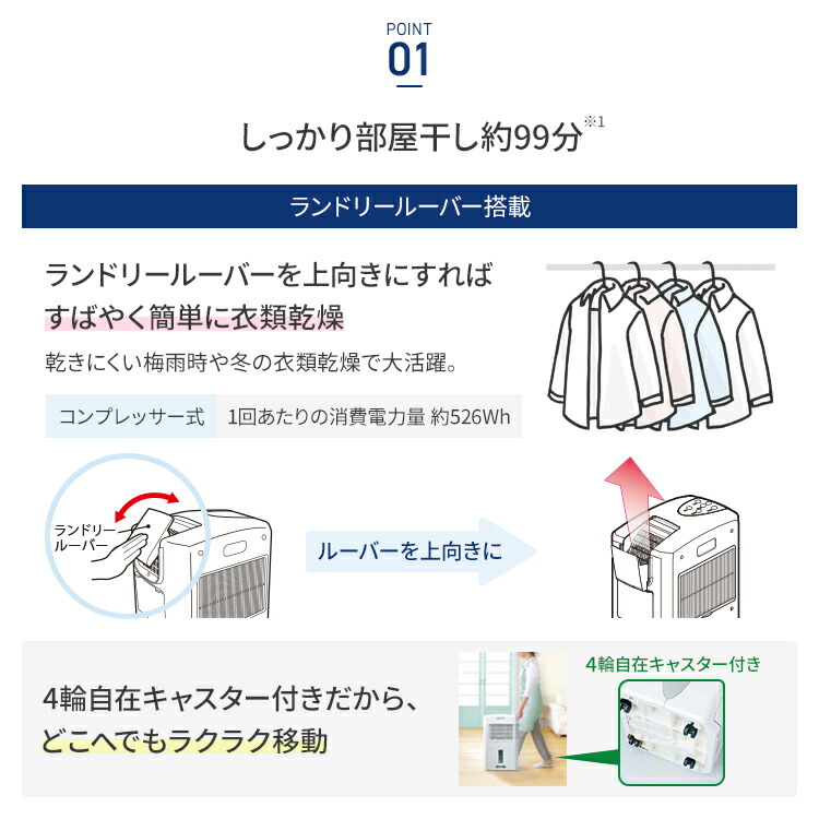 楽天市場】コロナ 冷風・衣類乾燥除湿機 どこでもクーラー 除湿能力1日