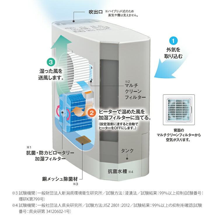 楽天市場】コロナ 加湿器 720mLタイプ ハイブリッド式 木造12畳