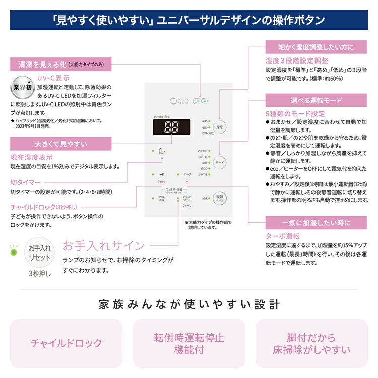 楽天市場】コロナ 加湿器 ハイブリッド式 UF-HSシリーズ 中能力タイプ