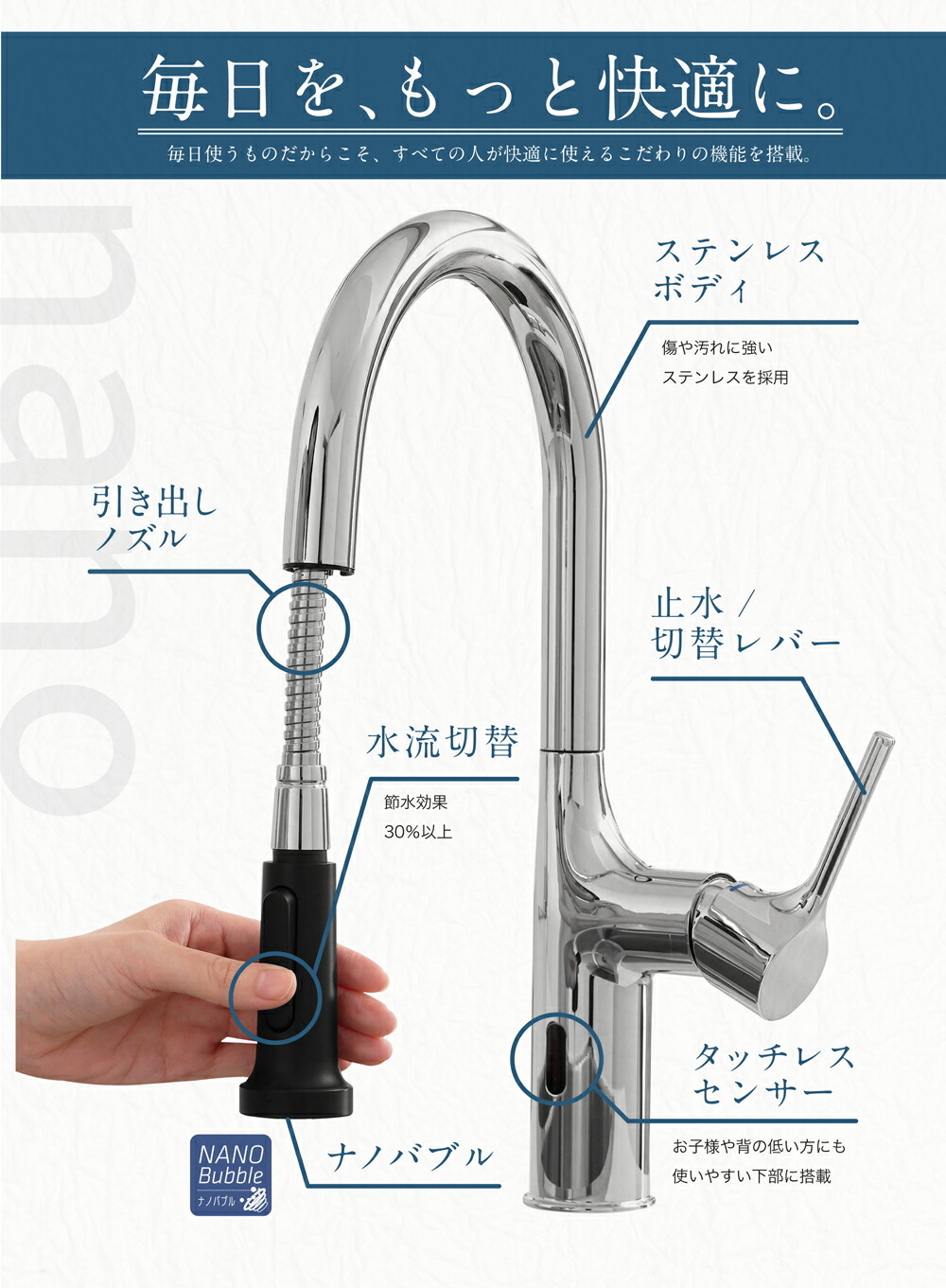 楽天市場】【メーカー公認販売店】アラミック ナノバブルキッチン