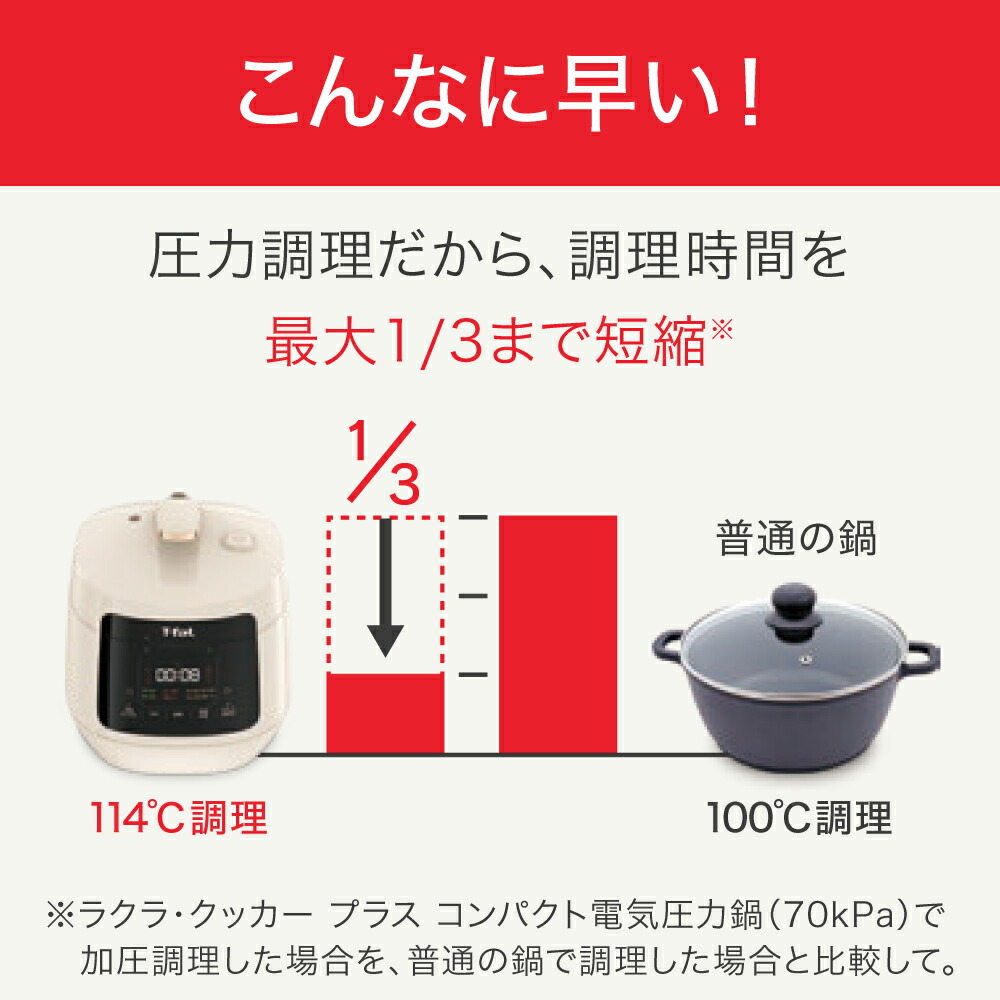 楽天市場】T-fal ティファール ラクラ・クッカープラス コンパクト 3L