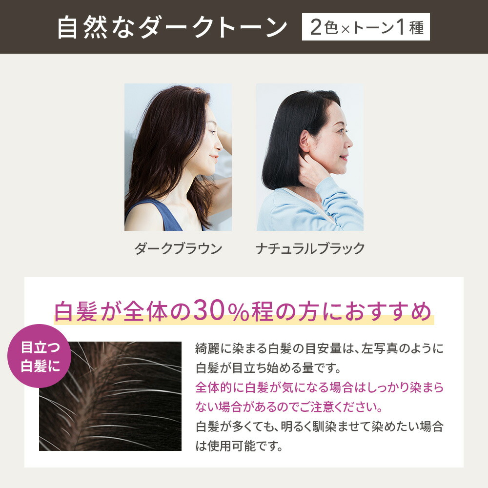 楽天市場】【白髪染め 女性用 セルフ ヘアカラー セット プレミアム