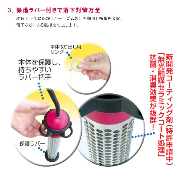 楽天市場】沸かし太郎 SCH-901 湯沸かしヒーター 追い炊き 追い焚き