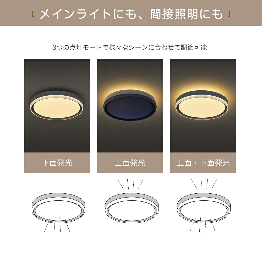 楽天市場】＼☆楽天SS限定特価☆／即納 シーリングライト ルームライト