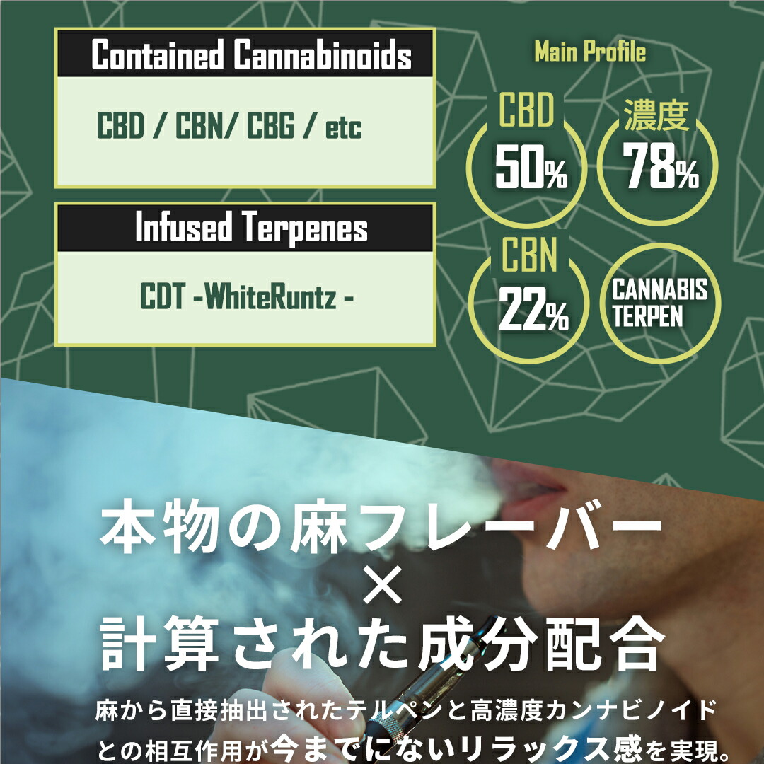 楽天市場】【高濃度】CBD リキッド CBN CBG 配合 お試し 0.5ml