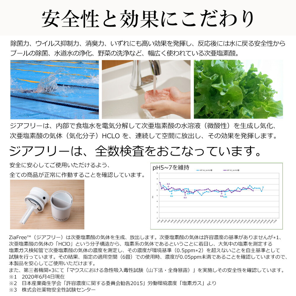 楽天市場】次亜塩素酸 コンパクト 除菌消臭器 小型 空気清浄機