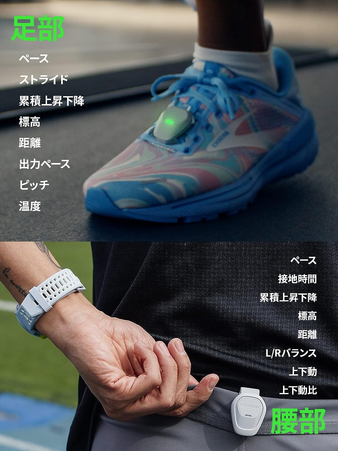 楽天市場】【公式】 COROS （カロス） POD 2 （ポッド 2） モーション