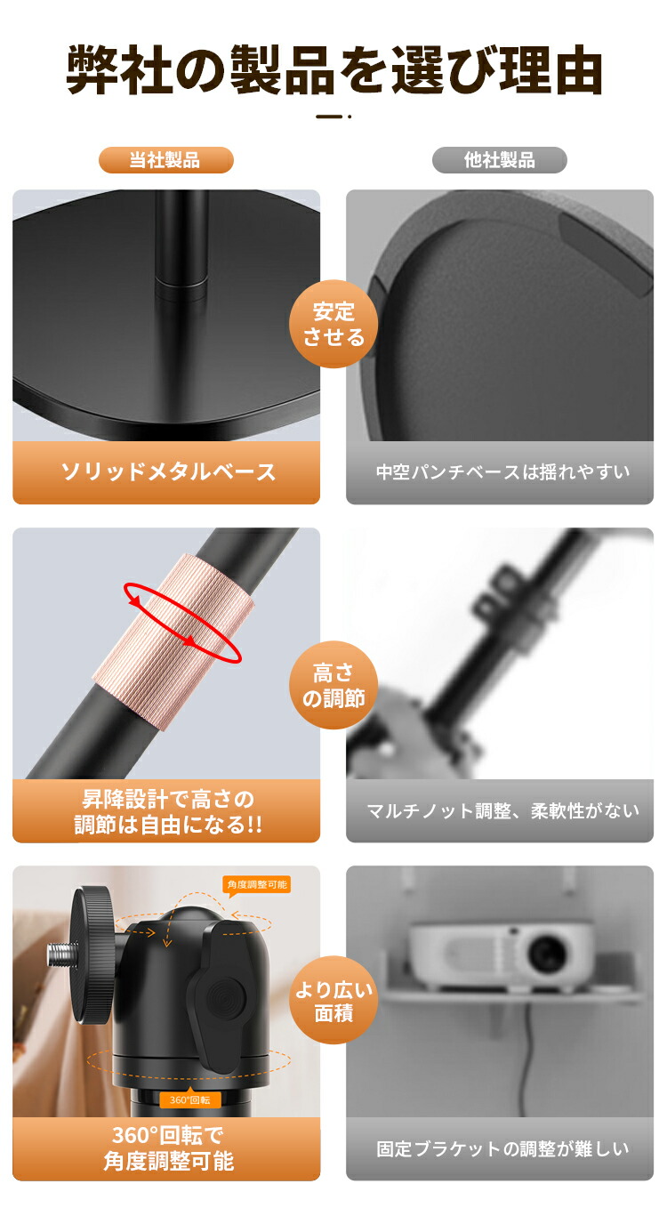 楽天市場】【スーパーSALE期間！全品10%OFF】プロジェクター台 卓上