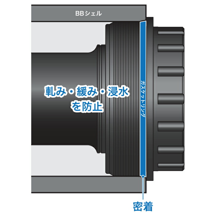 楽天市場】【3/1は「3倍！」エントリーでポイントUP】Sugino T47ex