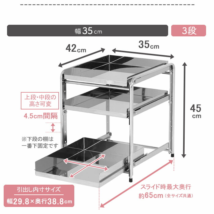 楽天市場】【11日10時まで500円OFF】 シンク下 収納 スライド ラック 3