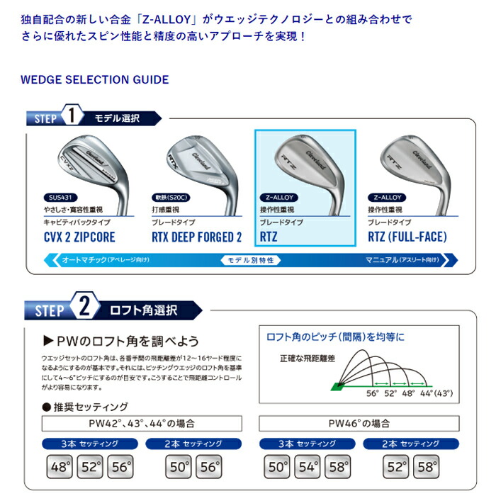 楽天市場】【受注生産】Cleveland（クリーブランド） RTZブラック