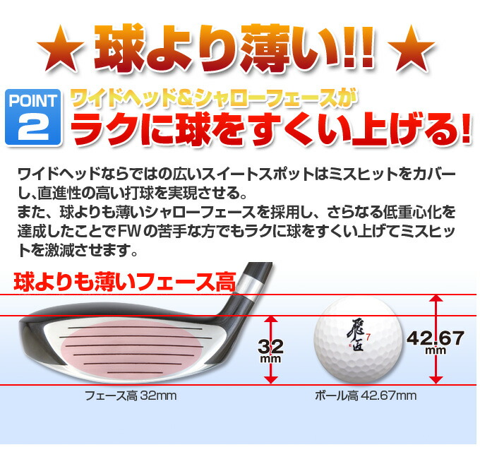 楽天市場】ゴルフ クラブ メンズ フェアウェイウッド 2本セット フォー