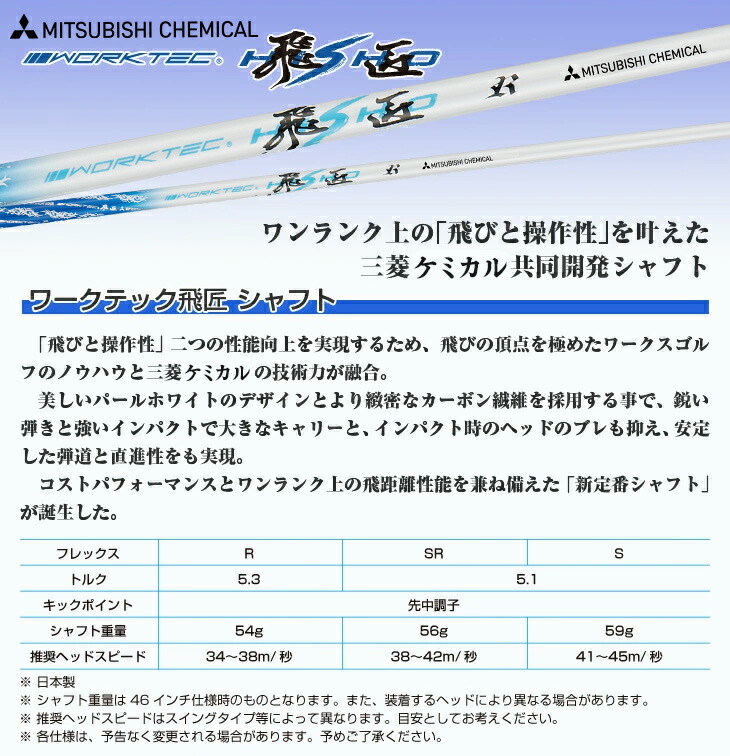 楽天市場】ゴルフ クラブ ドライバー メンズ 46インチ 高反発 ミリオン
