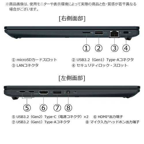 楽天市場】【メーカー公式・直販】【おすすめ】dynabook GA/ZY