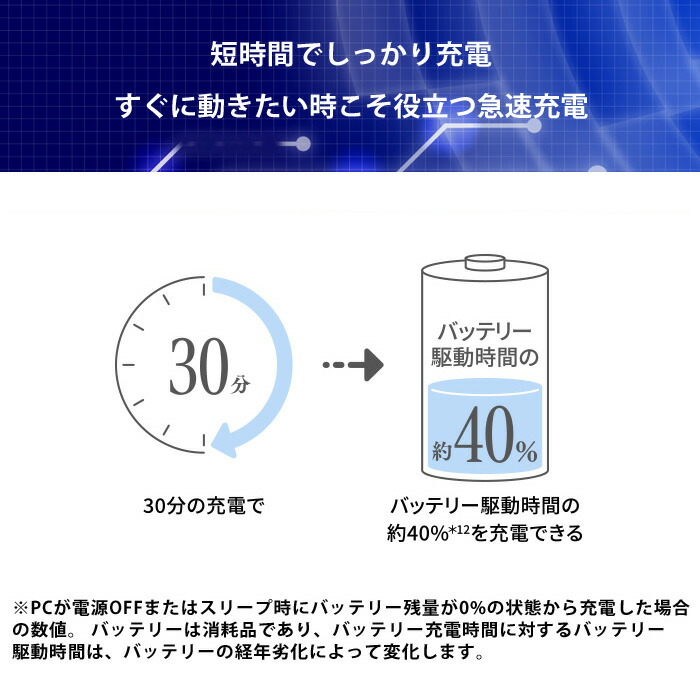 楽天市場】【メーカー公式・直販】【売れ筋商品】dynabook MZ/MX