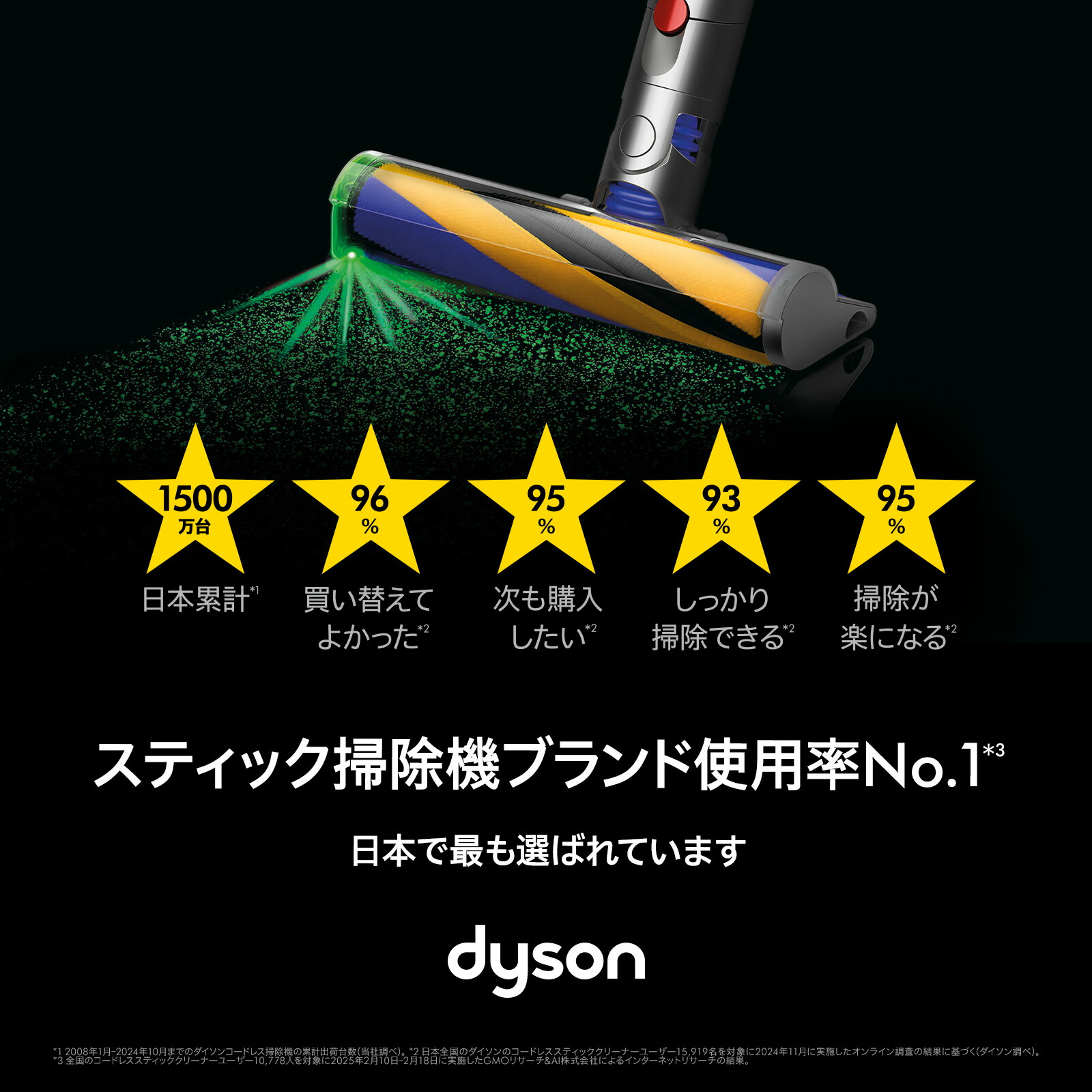 楽天市場】楽天スーパーSALE【期間限定P11倍】 ダイソン Dyson Micro