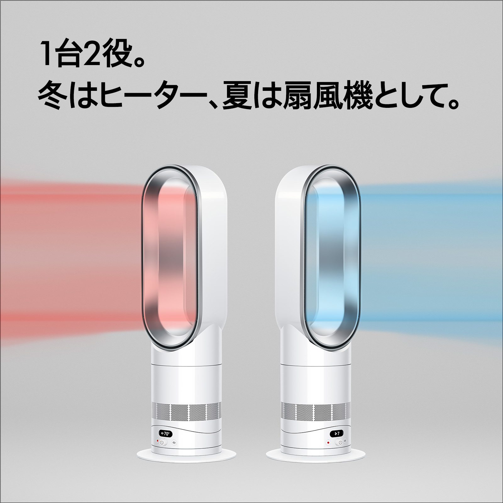 楽天市場】【新製品/期間限定P11倍】 ダイソン Dyson Hot+Cool HF1