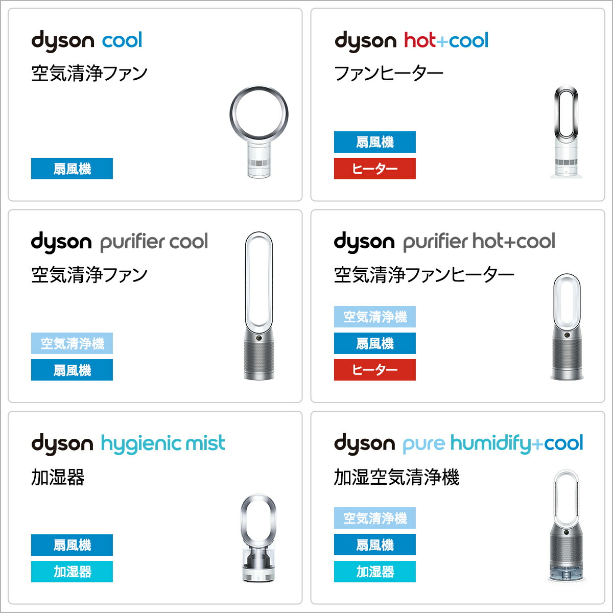 楽天市場】楽天スーパーSALE【期間限定50％OFF】 ダイソン Dyson