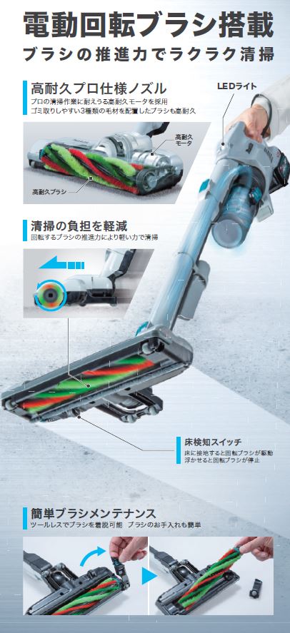 楽天市場】マキタ CL004GRDW 40V充電式クリーナ 電動回転ブラシ搭載型