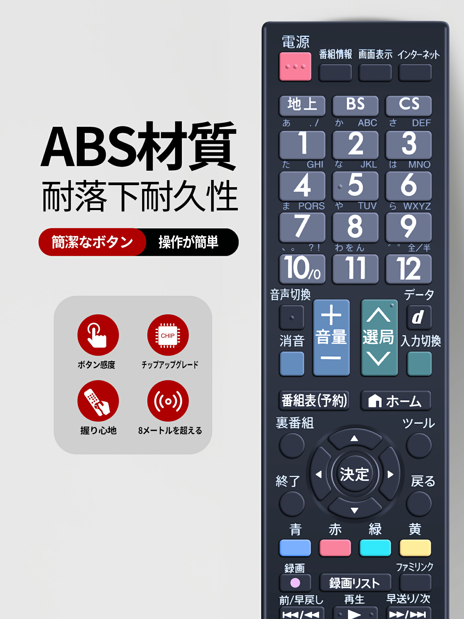 楽天市場】シャープ GB130WJSA RRMCGB130WJSA リモコン for SHARP