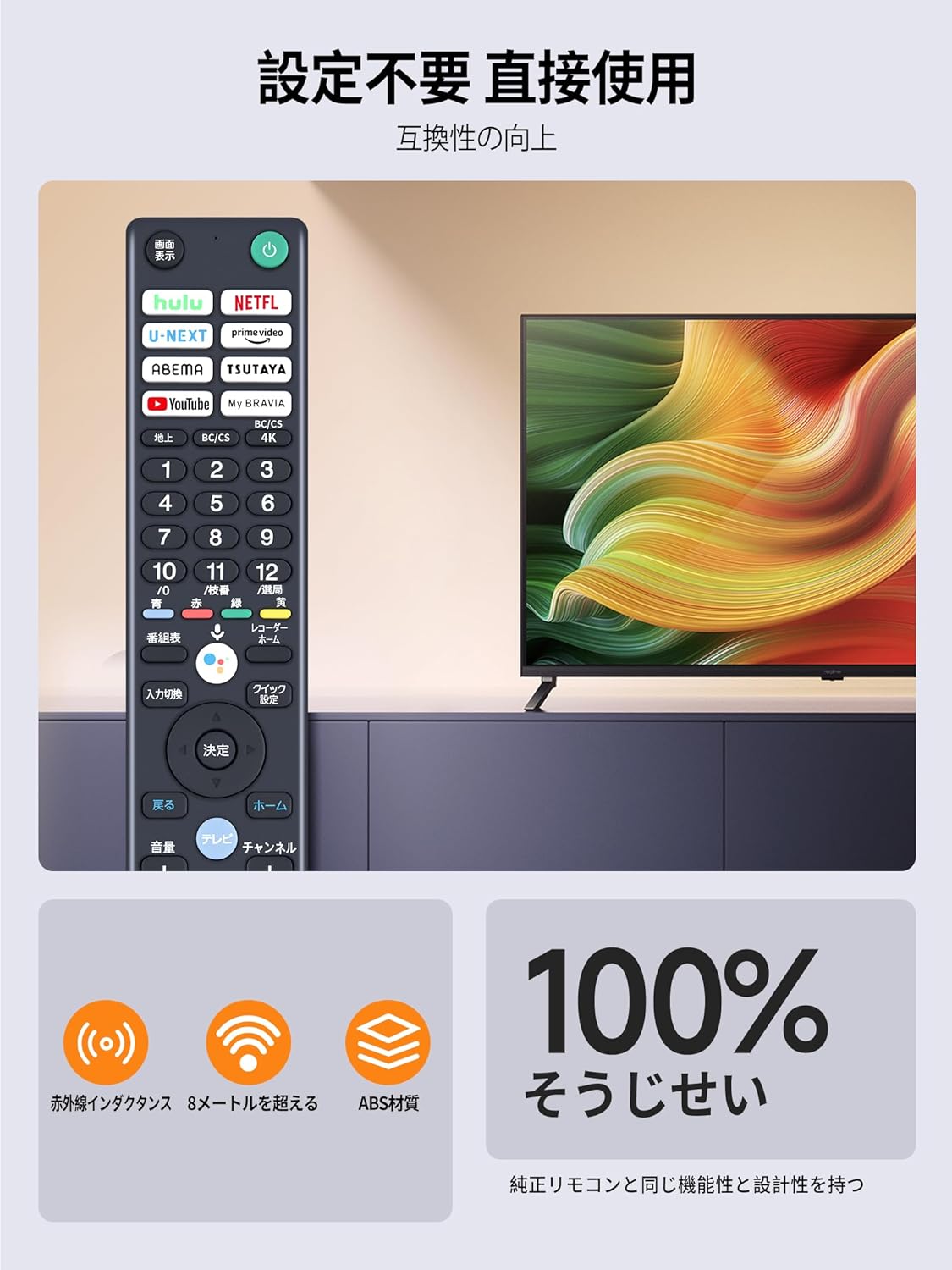 プロフ必読❤️みてみてっ 】SONY RMF-TX441J 10本セット Amazon