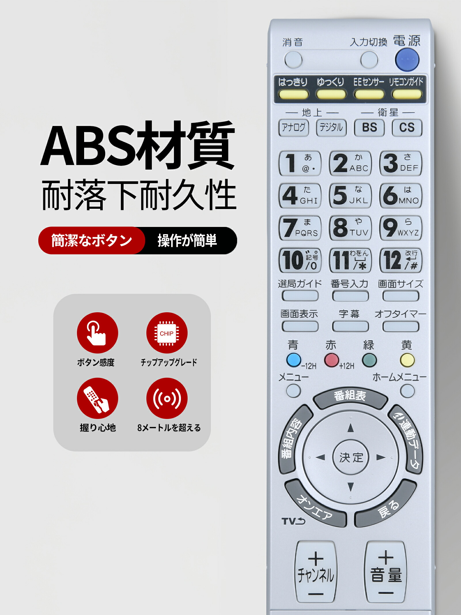 楽天市場】ビクター テレビリモコン RM-C2100 for Victor ビクター