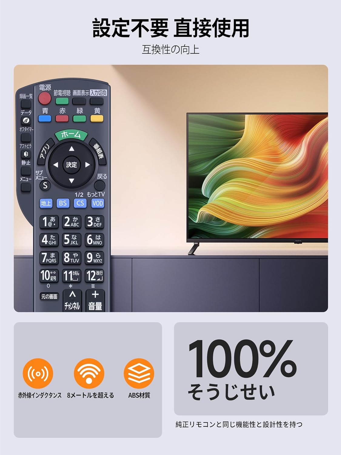 楽天市場】パナソニック リモコン N2QAYB000847 for パナソニック 液晶