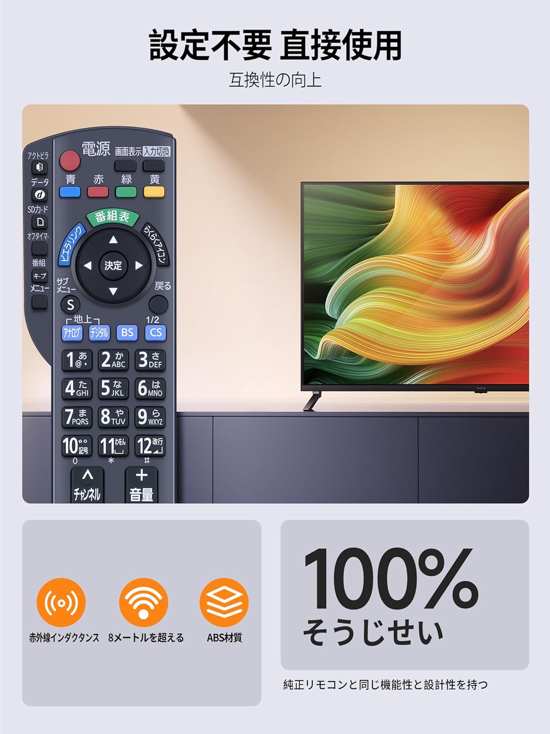 楽天市場】テレビリモコン N2QAYB000482 for Panasonic パナソニック